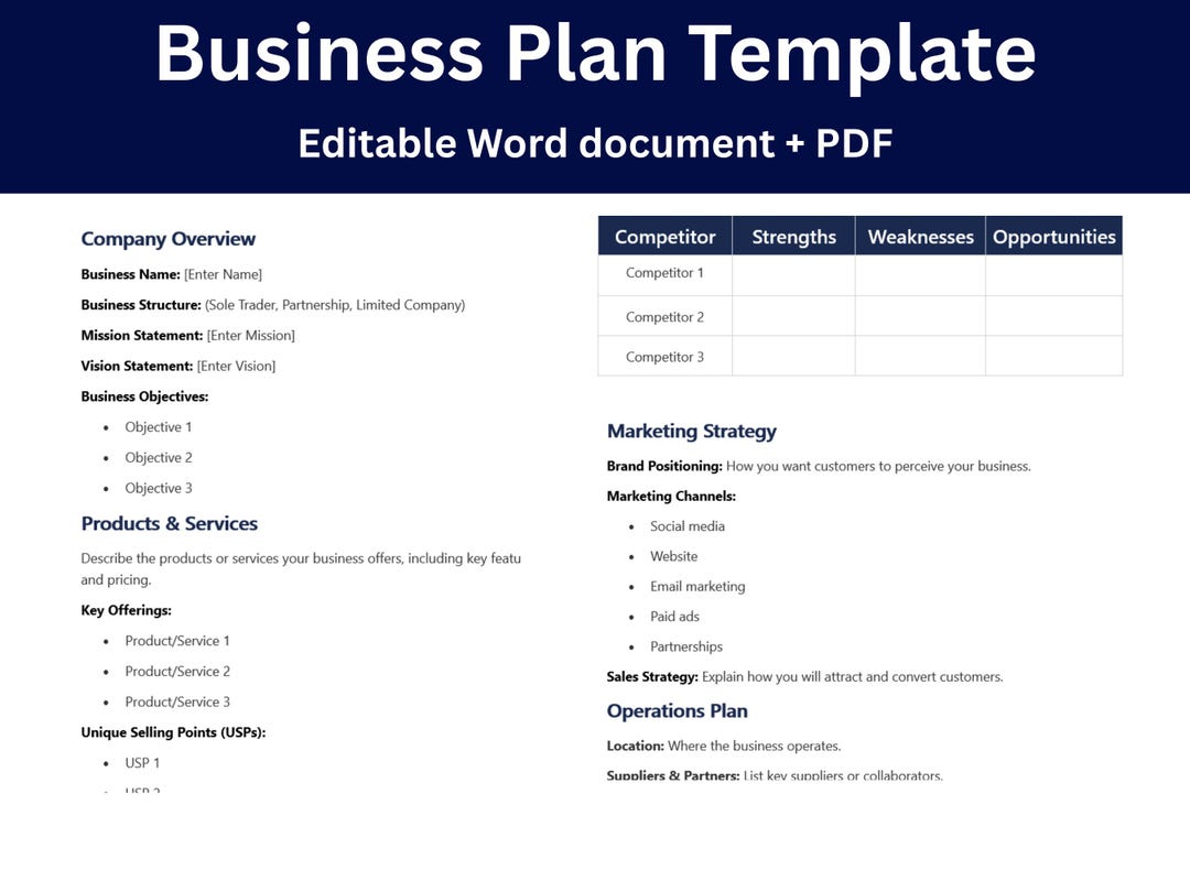 Business Plan Template | Editable Word Document | Small Business ...