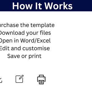 May include: A white graphic with the title "How It Works" in a dark blue banner. The steps include purchasing a template, downloading files, opening in Word/Excel, editing, and saving or printing. Icons of a download, edit, and print are at the bottom.