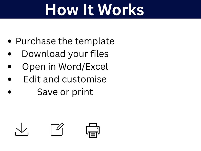 May include: A white graphic with the title "How It Works" in a dark blue banner. The steps include purchasing a template, downloading files, opening in Word/Excel, editing, and saving or printing. Icons of a download, edit, and print are at the bottom.