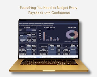 Ultimate ADHD-Friendly Dark Mode Budget Planner Google Sheets Multiple Paychecks + Bill Calendar + Debt Snowball