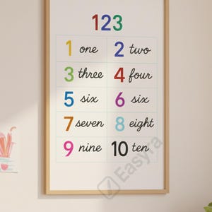 Könnte beinhalten: Ein gerahmtes Lernposter mit den Zahlen 1-10 in verschiedenen Farben. Jede Zahl ist mit ihrem ausgeschriebenen Wort versehen. Das Poster befindet sich in einem hellen Holzrahmen. Der Text "Easyra" ist unten rechts sichtbar.