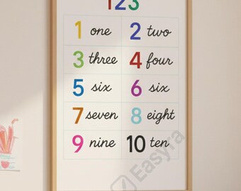Printable Number Poster 1-10 • Kids Learning Chart • Preschool Classroom Decor • Educational Wall Art • Montessori Numbers Print Digital