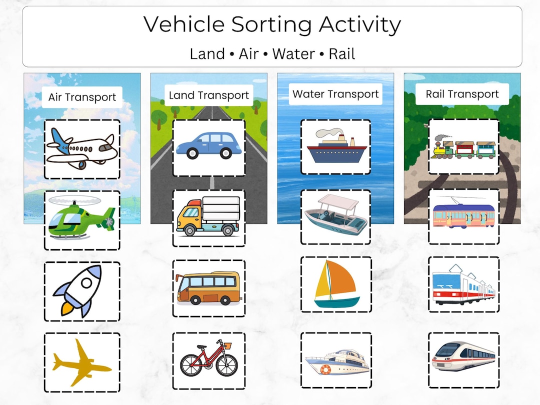 Vehicle Sorting Activity for Preschool, Land Air Water Transport ...
