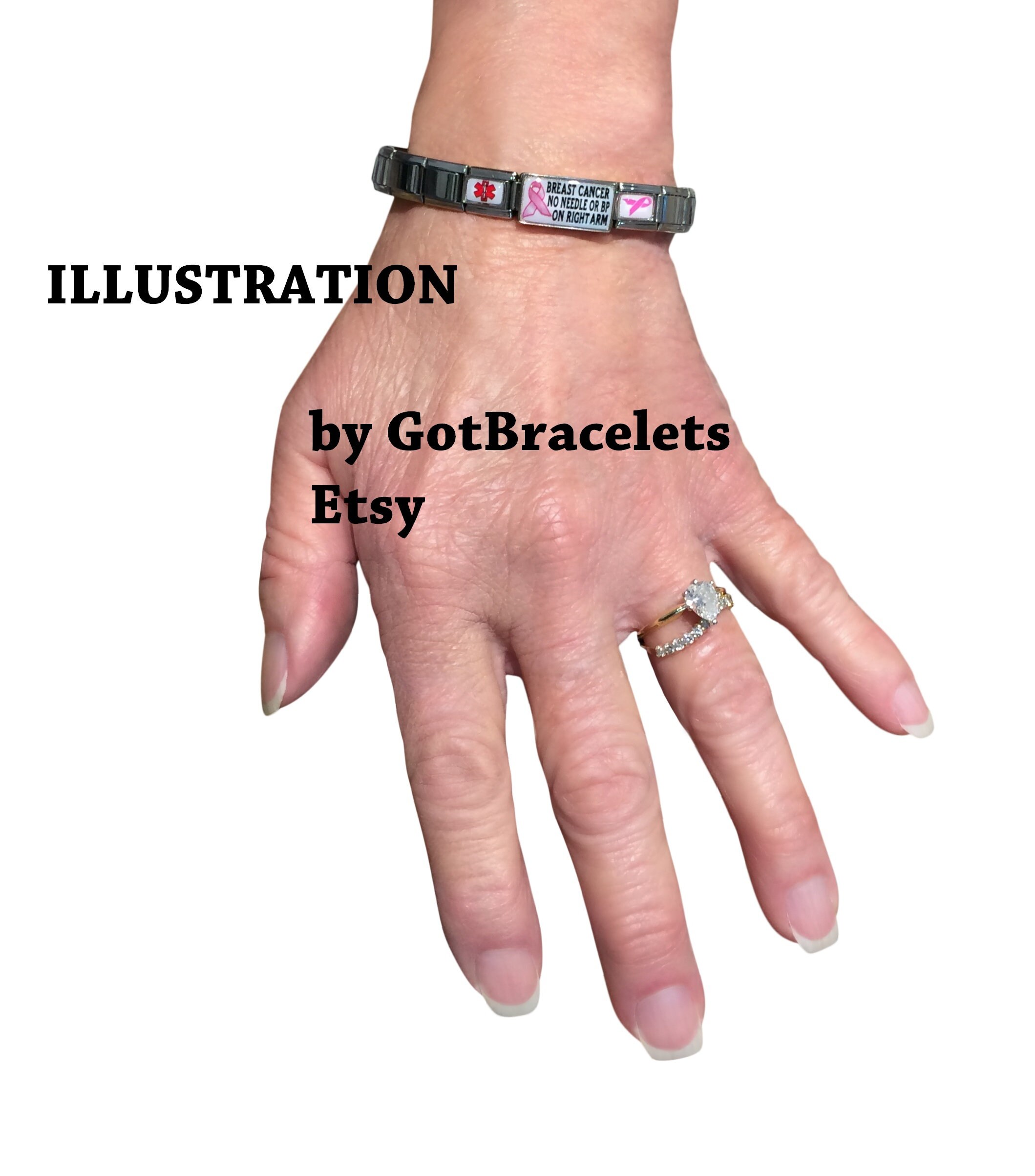 Details 60+ bard power port bracelet latest in.eteachers