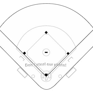 Op de afbeelding: Een zwart-wit tekening van een honkbalveld, inclusief het infield, outfield en honkpaden. De afbeelding bevat de tekst "Don't steal our photo!"