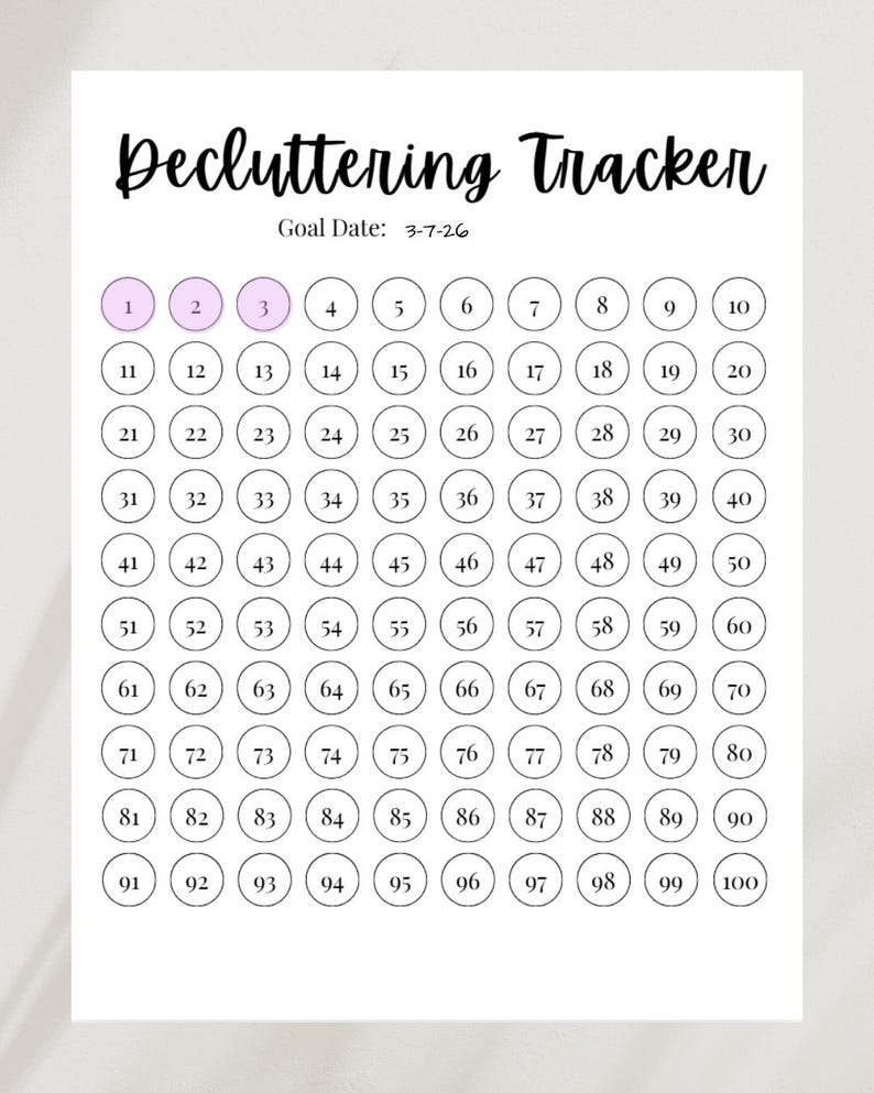 Decluttering Tracker Printable | Simplifying Your House | Home Organization - Etsy