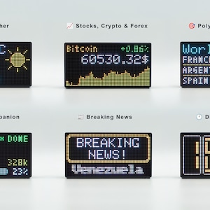 Peut inclure: Six &eacute;crans rectangulaires noirs &agrave; pixels LED affichant diverses interfaces de donn&eacute;es, notamment la m&eacute;t&eacute;o en direct avec temp&eacute;rature, les cours boursiers du Bitcoin, les probabilit&eacute;s d'&eacute;v&eacute;nements Polymarket, un compagnon Claude, des actualit&eacute;s et une horloge num&eacute;rique.