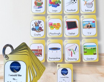 PECS "I Need" Keyring | Autism, ADHD Visual Communication Aid