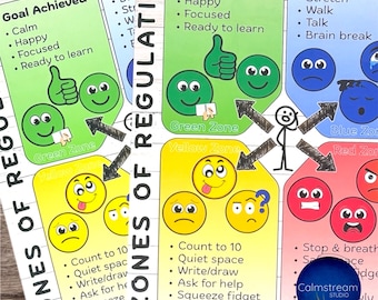 Zones of Regulation Poster – Sublimated Aluminium or Laminated Card for Emotional Regulation Support