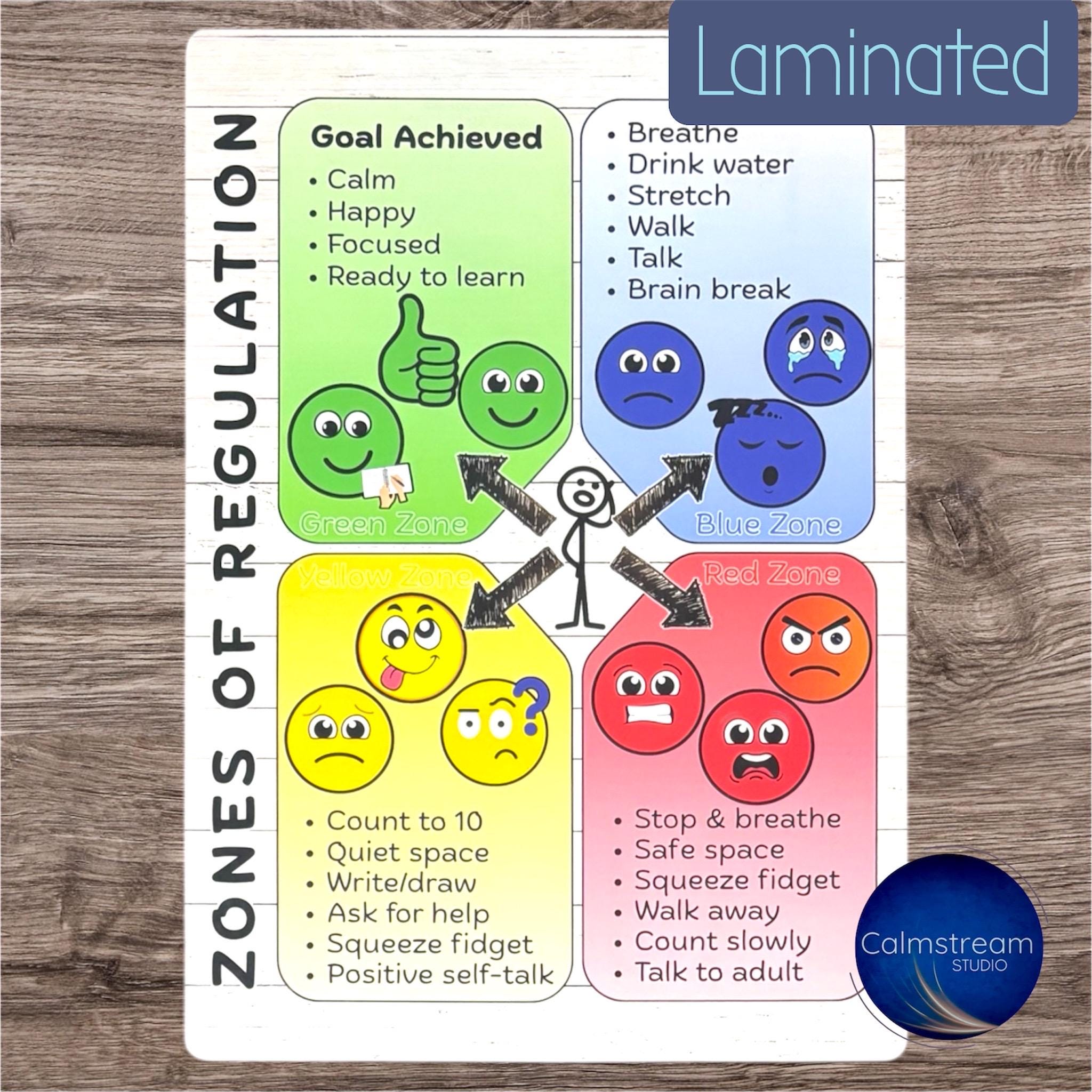 Zones of Regulation Poster – Sublimated Aluminium or Laminated Card for ...