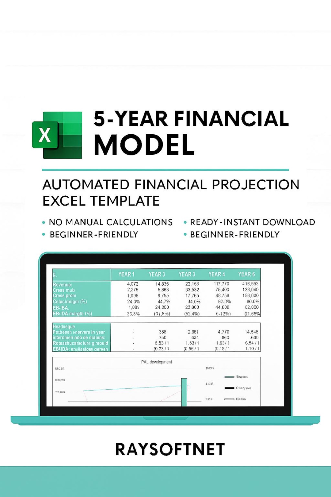 5-year Financial Projection Excel Template | Automated Financial ...