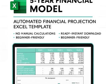 Modelo financiero a 5 años – Pronóstico automatizado en Excel | Plan de negocios profesional | Hoja de cálculo de proyección financiera