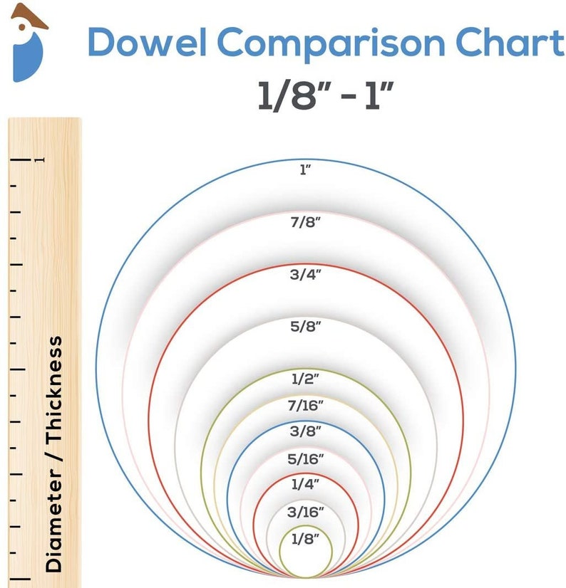Wooden Dowel Rods 1 x 72 Hardwood Sticks Crafts by Etsy