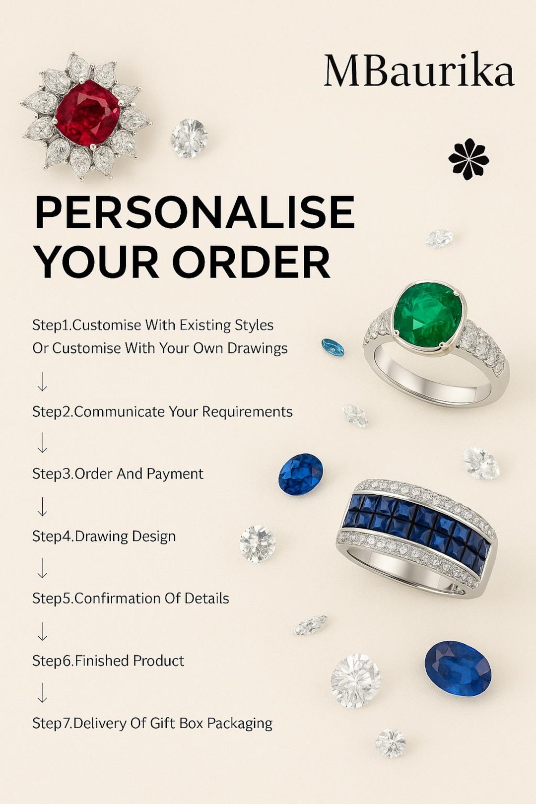 Custom Jewellery Design • CAD 3D Model, Handmade Rings & Pendants - Etsy