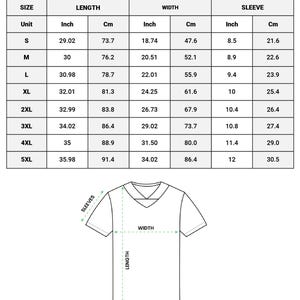 May include: Image of a size chart for an all-over print football jersey. The chart includes measurements in inches and centimeters for length, width, and sleeve length, ranging from size S to 5XL. The text at the top reads "ALL-OVER PRINT FOOTBALL JERSEY."