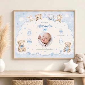 Può includere: Una stampa murale rettangolare con una foto circolare centrale di un bambino circondata da illustrazioni ad acquerello di un coniglio, un orso, un elefante e una giraffa. Il design include testo blu, stelle, nuvole e dettagli di nascita.
