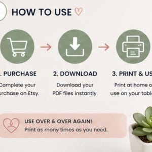 May include: An instructional graphic with the title "HOW TO USE" and numbered steps. The steps are: Purchase on Etsy, Download PDF files, and Print & Use on a tablet. A pink banner reads "USE OVER & OVER AGAIN!"