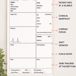 May include: A white medical planner with a clean and organized layout. It includes sections for patient info, clinical snapshot, cardiac focus, shift updates, plan & notes, and a task tracker. The planner has a simple design with text and boxes.