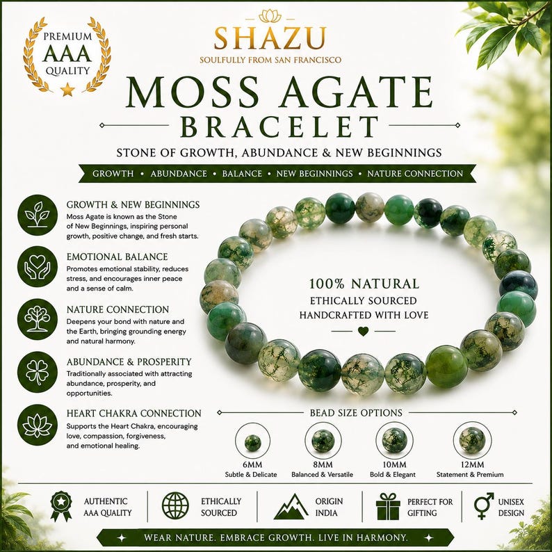 May include: A circular moss agate beaded bracelet featuring natural green and translucent stone beads. The image includes text detailing the product as a moss agate bracelet, listing bead size options of 6mm, 8mm, 10mm, and 12mm, and noting it is 100% natural and ethically sourced.