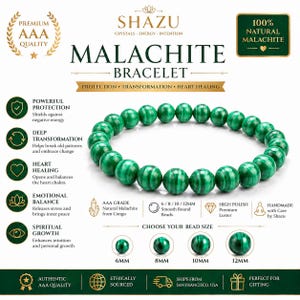 Pode incluir: Uma pulseira circular feita de contas de malaquita verde polida com padrões de faixas distintos. A imagem inclui etiquetas de texto para Shazu Malachite Bracelet, qualidade AAA e opções de tamanho de conta de 6mm, 8mm, 10mm e 12mm, juntamente com texto descritivo sobre proteção, transformação e cura.