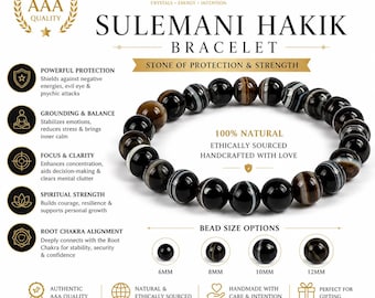 May include: A Sulemani Hakik bracelet featuring round, polished, black and brown banded agate beads. The image includes text: SHAZU, SULEMANI HAKIK BRACELET, STONE OF PROTECTION & STRENGTH, 100% NATURAL, and bead size options of 6mm, 8mm, 10mm, and 12mm.