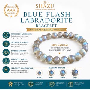 AAA Blue Flash Labradorite Bracelet – Natural Spectrolite Crystal Bracelet | Madagascar Labradorite | Third Eye & Protection Stone