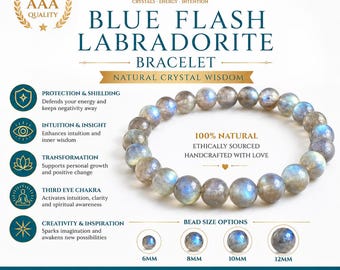 AAA Blue Flash Labradorite Bracelet – Natural Spectrolite Crystal Bracelet | Madagascar Labradorite | Third Eye & Protection Stone