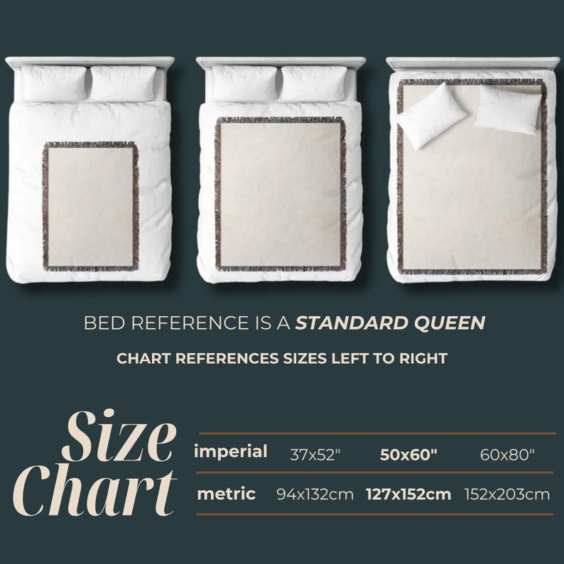 May include: A size chart for blankets featuring three white beds with standard queen dimensions. The chart displays three blanket sizes: 37x52 inches, 50x60 inches, and 60x80 inches. Text includes BED REFERENCE IS A STANDARD QUEEN and SIZE CHART.