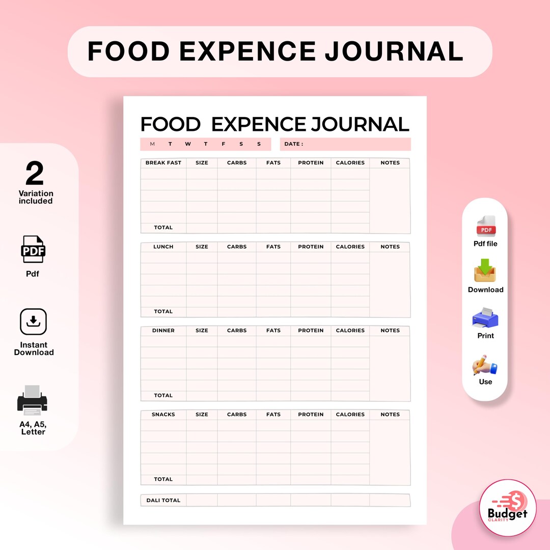Food Expense Journal | Meal Budget Tracker | Grocery Spending Log ...