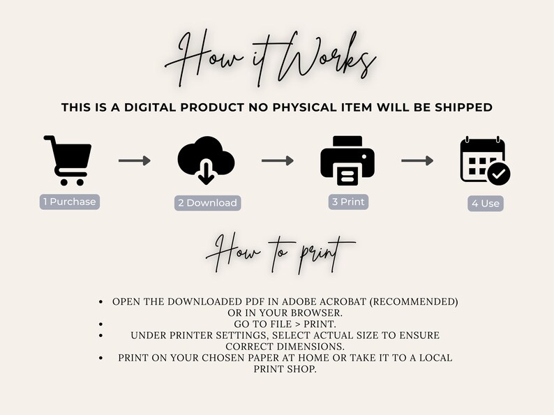 May include: Cream-colored graphic with the text "How it Works" and instructions for a digital product: purchase, download, print, and use. Includes printing instructions and a note that no physical item will be shipped.