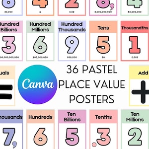 May include: A set of 36 pastel place value posters. Each poster displays a number and its place value, including "Hundred Billions" and "Thousandths." The Canva logo is in the center of the image.