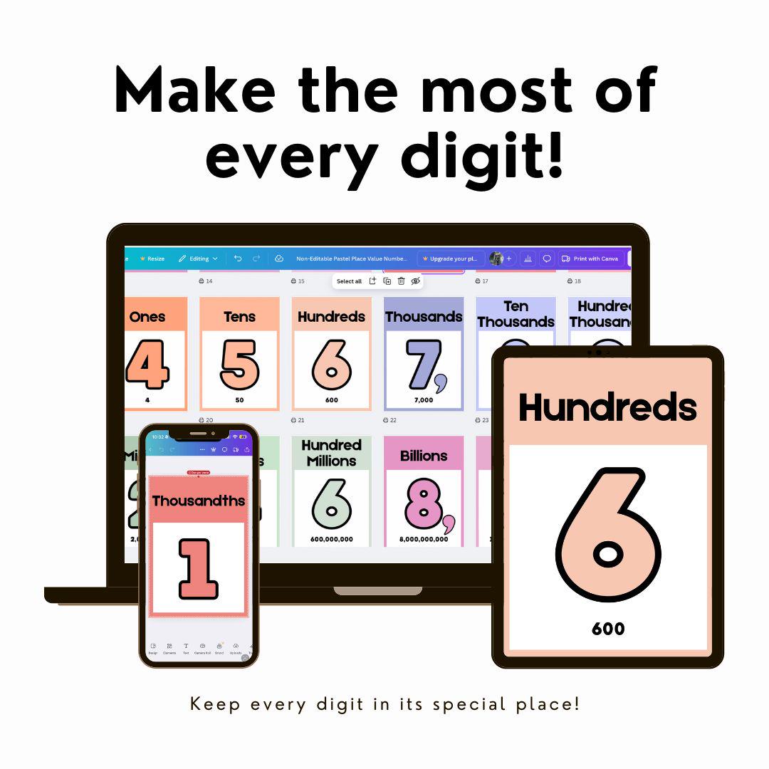 Pastel Place Value Posters: Math Classroom Decor (editable) - Etsy