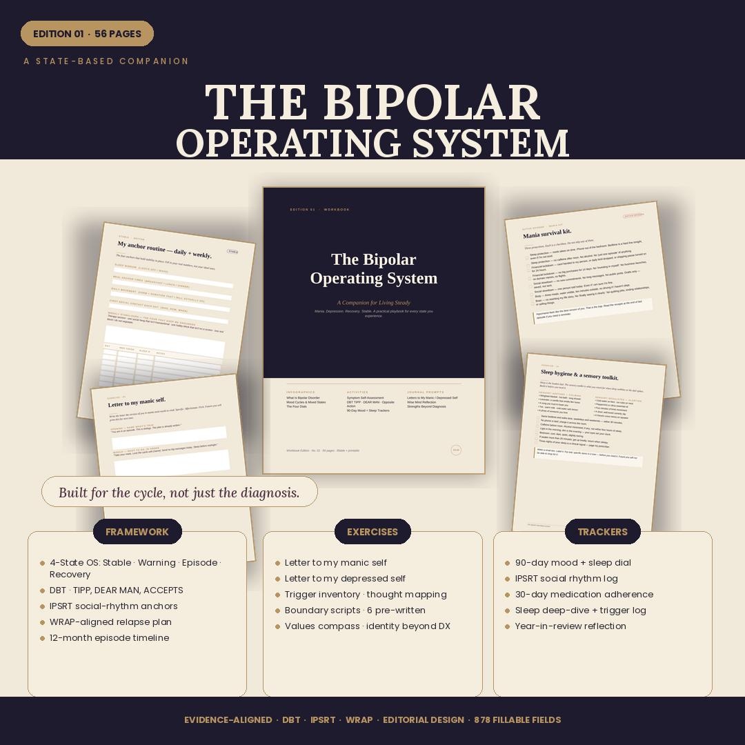 Bipolar Operating System Workbook, Mood Tracker, DBT Skills, IPSRT ...