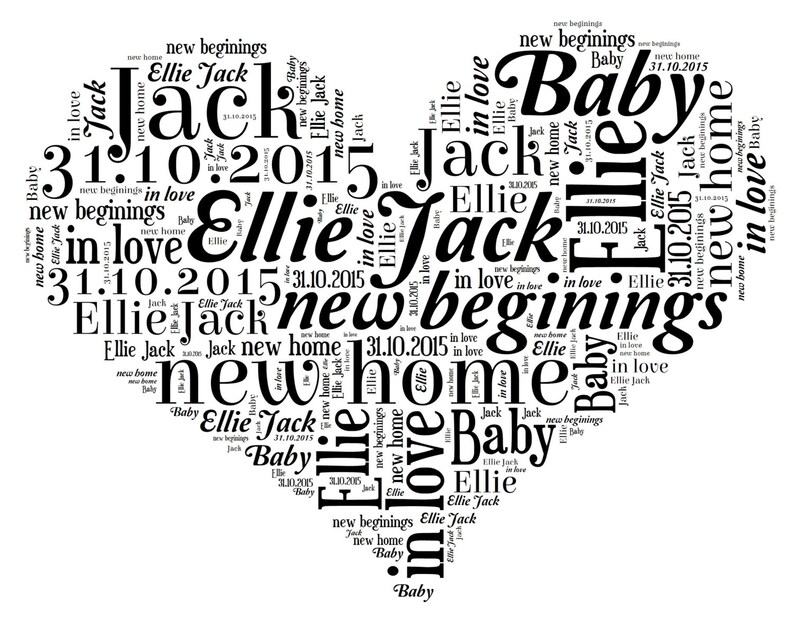word cloud generator heart word cloud generator heart
