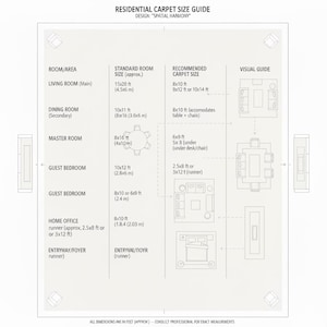 May include: A residential carpet size guide with the design name "Spatial Harmony." The guide lists room areas, standard room sizes in feet and meters, and recommended carpet sizes. Visual guides show carpet placement in rooms.