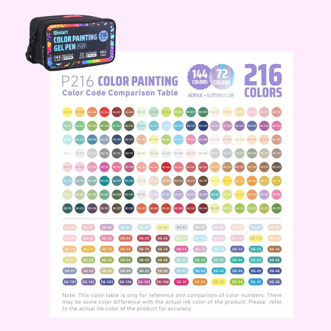 Languo 216 Gel Pen Swatch Card, Color Code Chart for Languo X Qimiart ...