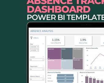 Panel nieobecności w dziale HR | Monitorowanie nieobecności pracowników | Szablon Power BI HR | Analiza nieobecności i śledzenie kosztów