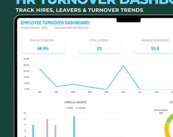 Szablon programu Excel do śledzenia rotacji pracowników | Panel rotacji pracowników | Arkusz kalkulacyjny do analizy siły roboczej
