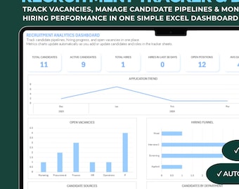 Szablon programu Excel do śledzenia rekrutacji | Monitorowanie rekrutacji i panel administracyjny | Arkusz kalkulacyjny do śledzenia kandydatów | Narzędzie do analizy rekrutacji w dziale HR