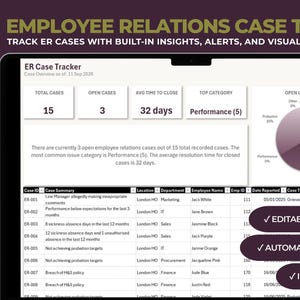 May include: An Employee Relations Case Tracker digital dashboard displayed on a screen. The interface includes metrics for total cases, open cases, average time to close, and a pie chart showing case types. A data table lists case IDs and summaries.