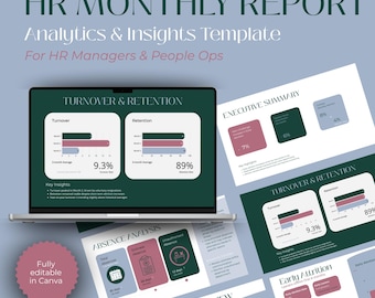 Szablon miesięcznego raportu HR | Analityka HR i wskaźniki personalne | Prezentacja Canva