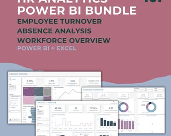 Pakiet pulpitu nawigacyjnego HR Analytics Power BI | Szablony dotyczące rotacji pracowników, absencji i siły roboczej