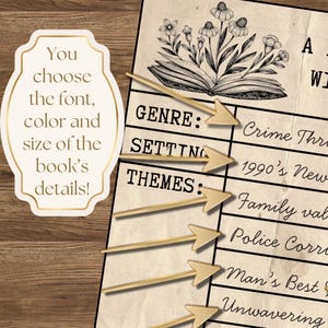 vintage floral cottagecore book label for gift wrapping for book lovers for birthdays, Christmas, reading themed care packages and book club activities