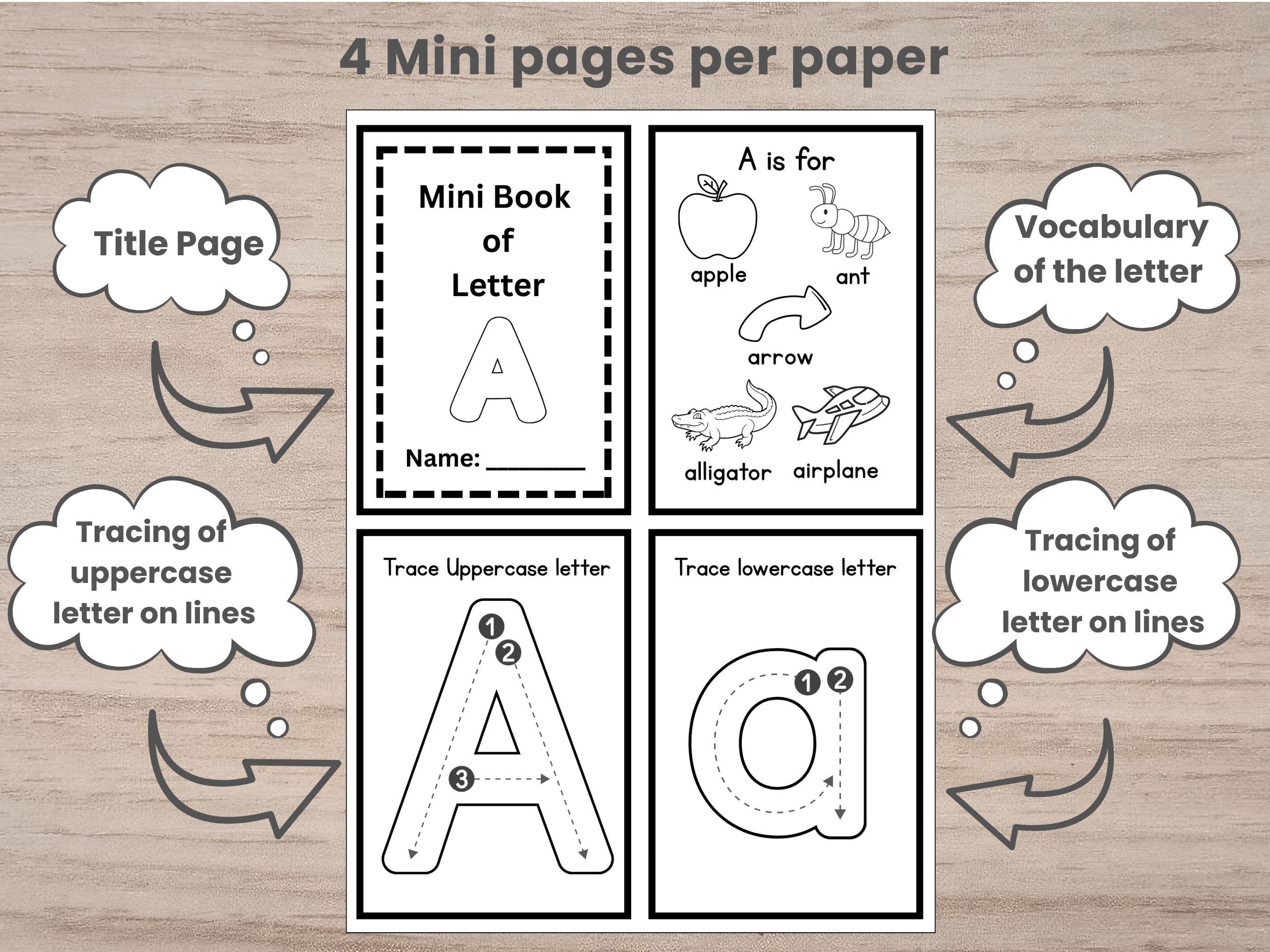 Alphabet Mini Books Bundle, A-Z Printable Books, Preschool and