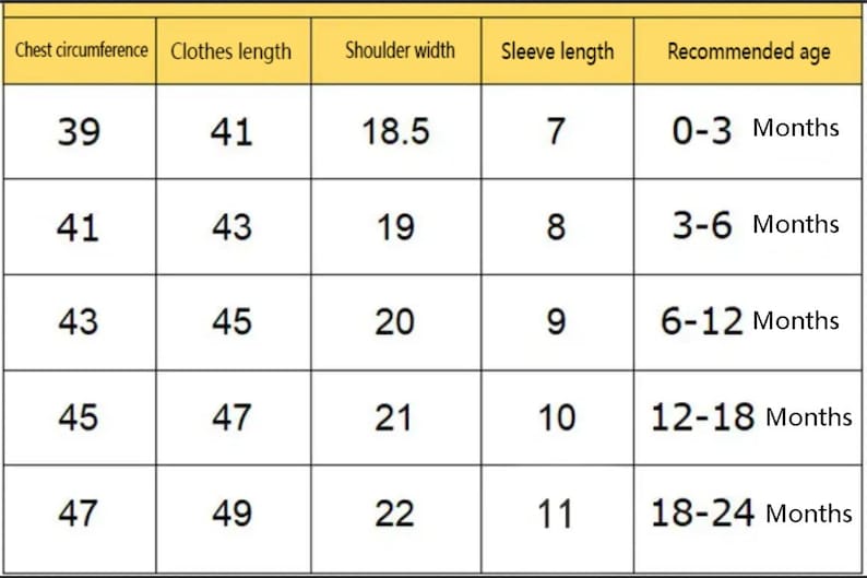 May include: A sizing chart table with five rows and five columns. The headers are Chest circumference, Clothes length, Shoulder width, Sleeve length, and Recommended age. The table lists measurements for infants from 0-3 months to 18-24 months.