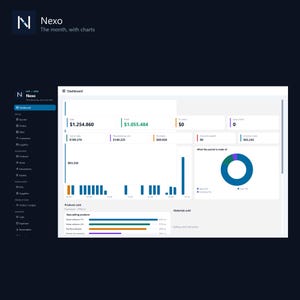 Könnte beinhalten: Eine digitale Dashboard-Oberfläche für die Nexo-Software zur Anzeige von Geschäftsanalysen. Der Bildschirm verfügt über eine dunkle Seitenleiste mit Navigationsmenüs und einen hellen Hauptbereich mit Finanzkennzahlen, Balkendiagrammen und einem Ringdiagramm mit der Beschriftung What the period is made of.
