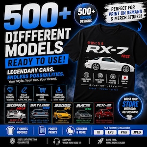 Puede incluir: Gráfico promocional con más de 500 diseños de coches listos para usar. Incluye un diseño de camiseta negra con un coche RX-7 blanco. Ofrece diseños para camisetas, sudaderas con capucha, carteles y pegatinas.