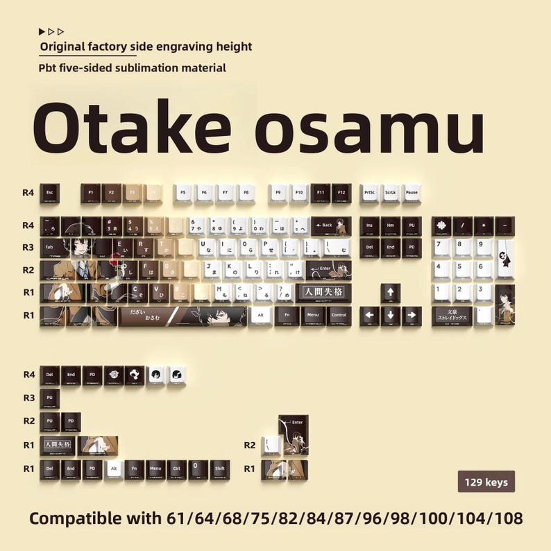 May include: A set of 129 keyboard keycaps with a beige and white color scheme. The keycaps feature Japanese characters and illustrations. The text "Otake osamu" is displayed in large, bold letters. Compatible with various keyboard sizes.