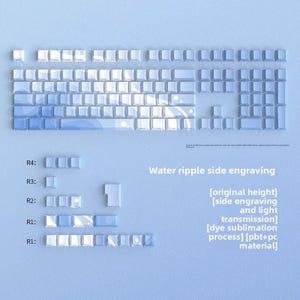 Puede incluir: Un juego de teclas para teclado mecánico en azul claro y blanco con un patrón de ondas de agua. El diseño incluye un set completo y teclas individuales etiquetadas de R1 a R4, con texto que detalla el grabado lateral y la sublimación de tinta.