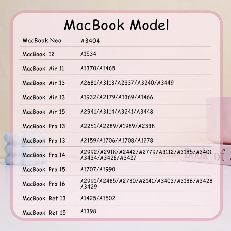 May include: A chart listing MacBook models and their corresponding model numbers. The text is in black font on a white background, with a pink border. Models include MacBook Neo, 12, Air, and Pro versions.